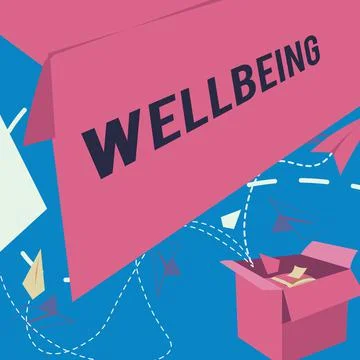 Text caption presenting Wellbeing. Word for A good or satisfactory condition of Stock Illustration