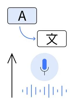 Text characters A and connected by an arrow, indicating translation. Micropho Stock Illustration