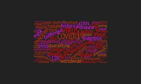 Text cloud graphic about the Coronavirus Stock Illustration