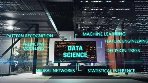 Text data science in futuristic television screen.  Animation with words in  Video stock 306543246
