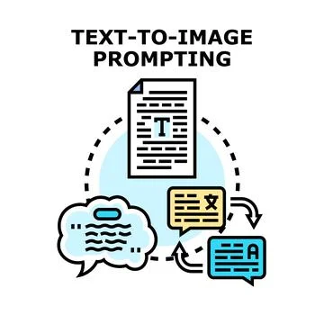 Text to image prompting generating digital content Stock Illustration