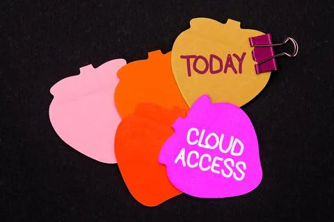 Text showing inspiration Cloud Access. Word for Software tool between the 库存照片