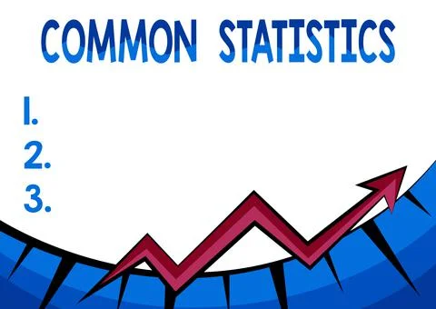 Text showing inspiration Common Statistics. Business overview deals with Stock Illustration