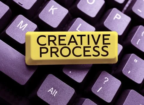 Text showing inspiration Creative Process. Word for connecting ideas into Stock Photos