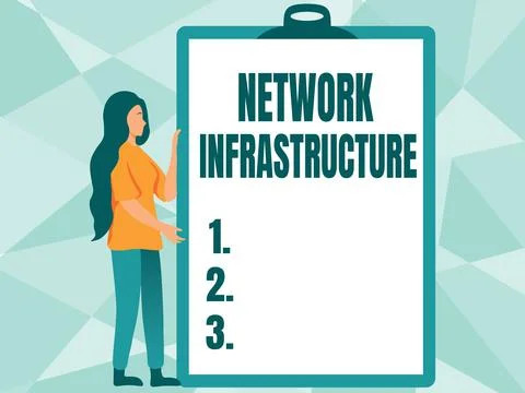 Text showing inspiration Network Infrastructure. Word for Hardware and Software イラスト素材