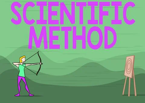 Text showing inspiration Scientific Method. Conceptual photo Principles Stock Illustration