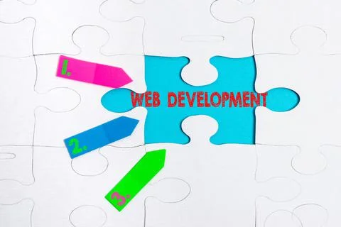 Text showing inspiration Web Development. Internet Concept work involved in Stock Photos