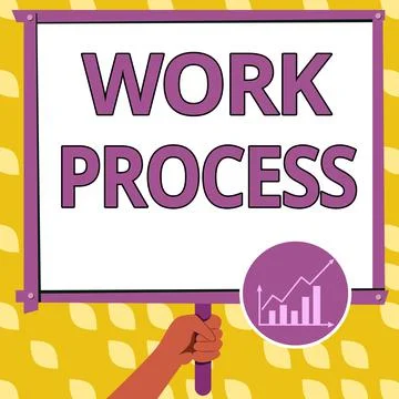 Text showing inspiration Work Process. Business idea Standard procedures how to Stock Illustration
