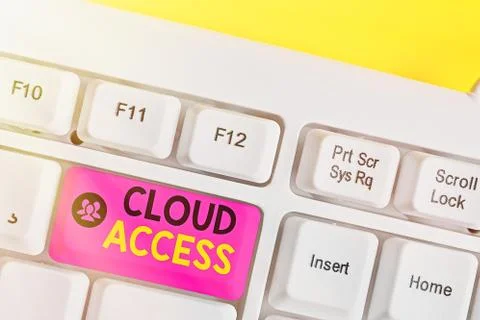 Text sign showing Cloud Access. Conceptual photo Software tool between the 库存照片