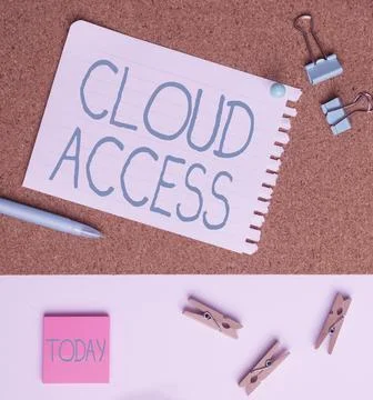 Text sign showing Cloud Access. Business idea Software tool between the 库存照片