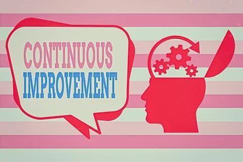 Text sign showing Continuous Improvement. Conceptual photo making small Stock Illustration