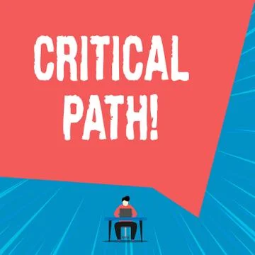 Text sign showing Critical Path. Conceptual photo sequence of stages of a 스톡 일러스트
