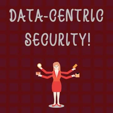 Text sign showing Data Centric Security. Conceptual photo Identify and protect イラスト素材