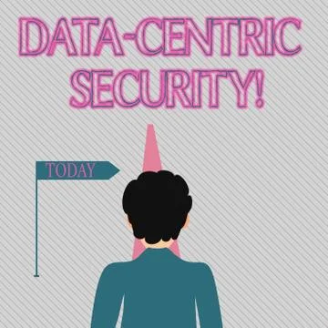 Text sign showing Data Centric Security. Conceptual photo Identify and protect イラスト素材
