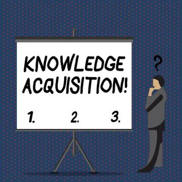 Text sign showing Knowledge Acquisition. Conceptual photo process of extracting Stock Illustration