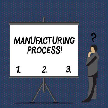 Text sign showing Manufacturing Process. Conceptual photo steps which raw Illustrazione stock
