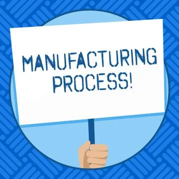 Text sign showing Manufacturing Process. Conceptual photo steps which raw イラスト素材