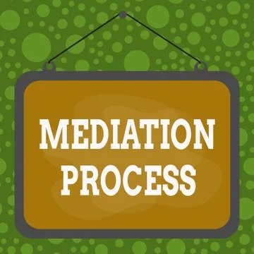 Text sign showing Mediation Process. Conceptual photo informal and flexible イラスト素材