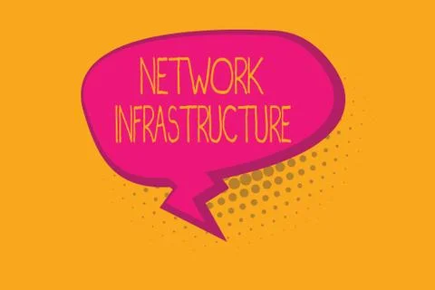 Text sign showing Network Infrastructure. Conceptual photo Hardware and Software イラスト素材