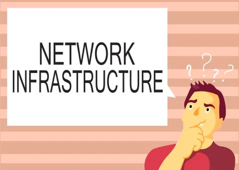 Text sign showing Network Infrastructure. Conceptual photo Hardware and Software イラスト素材