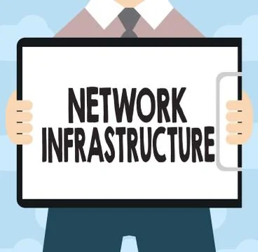 Text sign showing Network Infrastructure. Conceptual photo Hardware and Software イラスト素材