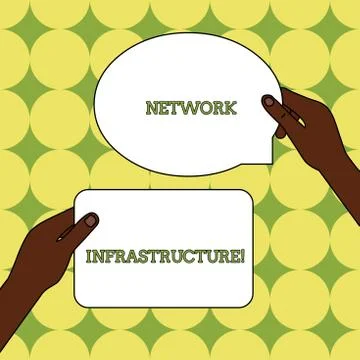 Text sign showing Network Infrastructure. Conceptual photo Hardware and Software イラスト素材