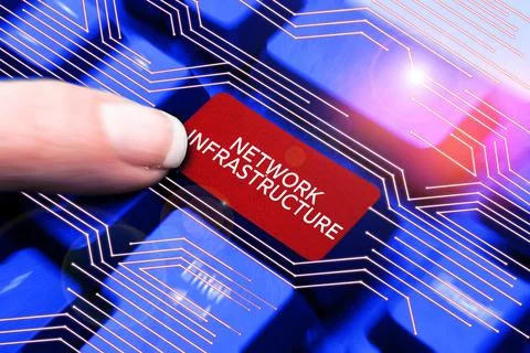 Text sign showing Network Infrastructure. Concept meaning Hardware and Software Stock Photos