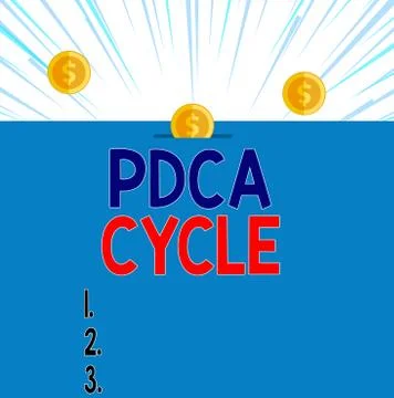 Text sign showing Pdca Cycle. Conceptual photo use to control and continue Stock Illustration
