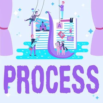 Text sign showing Process. Internet Concept Standard procedures how to handle a Illustration