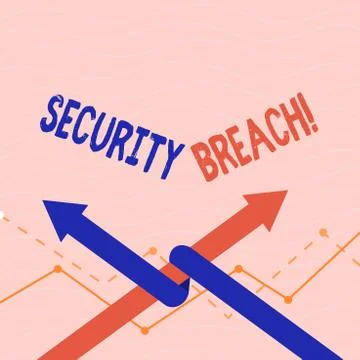 Text sign showing Security Breach. Conceptual photo Unauthorized access to Data Stock Illustration