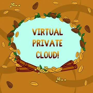 Text sign showing Virtual Private Cloud. Conceptual photo configurable pool of Stock Illustration