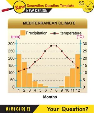 Text Templates - for teachers Stock Illustration