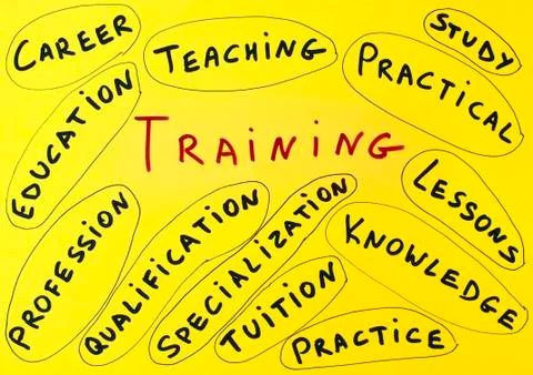 Text trainingover yellow Illustrazione stock