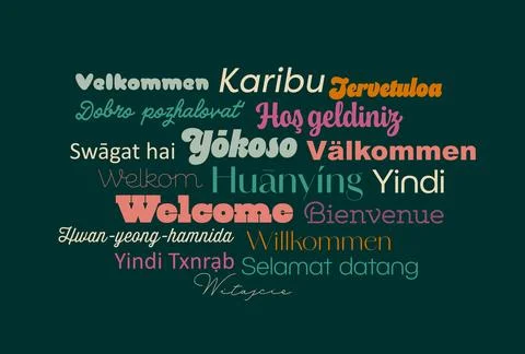 Text typography with word welcome in different languages Stock Illustration