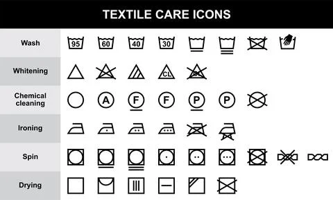 Textile care icons, vector set, big collection Stock Illustration