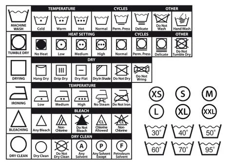 Textile care symbols, vector set Stock Illustration