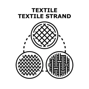 Textile strand types icon concept for fabric manufacturing Stock Illustration