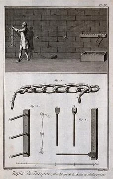 Textiles: a man looping cord around three dowels (top), details of the dowe.. Ilustración de archivo