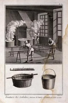 Textiles: tapestry dyeing, three workmen in a textile dyeing workshop (top).. Stock Illustration