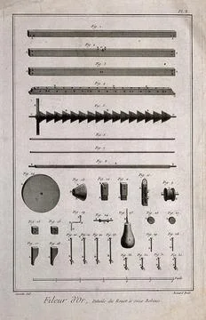 Textiles: various components of a bobbin used in the making of gold thread... Stock Illustration