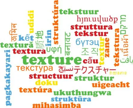 Texture multilanguage wordcloud background concept Stock Illustration