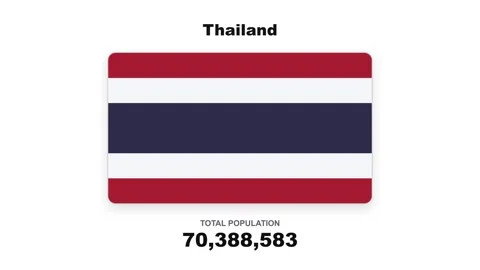 Thailand Flag and Total Population Statistics - Digital Graphics - 4K Stock Footage 346331928