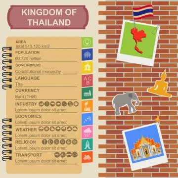 Thailand  infographics, statistical data, sights Stock Illustration