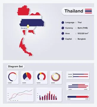 Thailand Map Stock Illustration