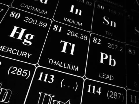 Thallium on the periodic table of the elements Stock-Fotos