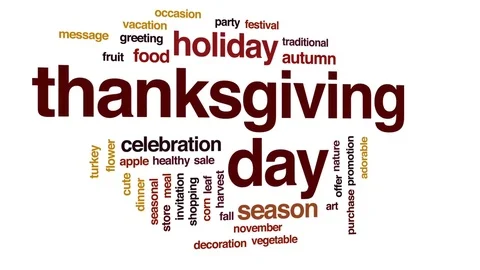 Thanksgiving day animated word cloud, text design animation. Stock Footage