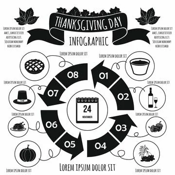 Thanksgiving Day infographic elements Stock Illustration