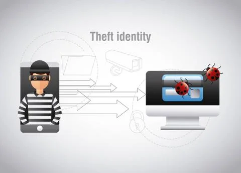 Theft identity hacker mobile computer virus Illustrazione stock