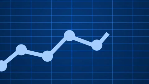 Themed Upward Trend Line Graph Animation, A line graph with data points con.. Stock Footage 304264217