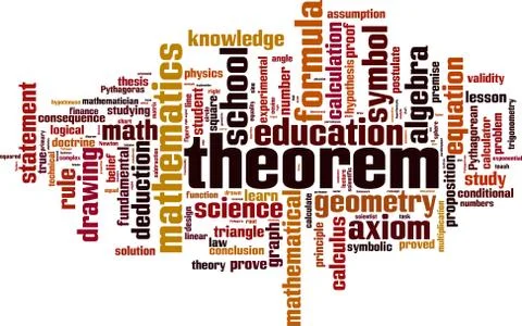 Theorem word cloud Stock Illustration